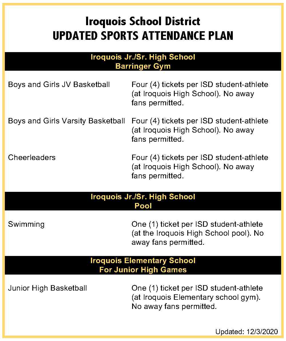 Iroquois School District