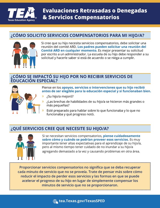 Content_1633714473-comp_services_one_pager_sept_2021_spanish_acc_page_2